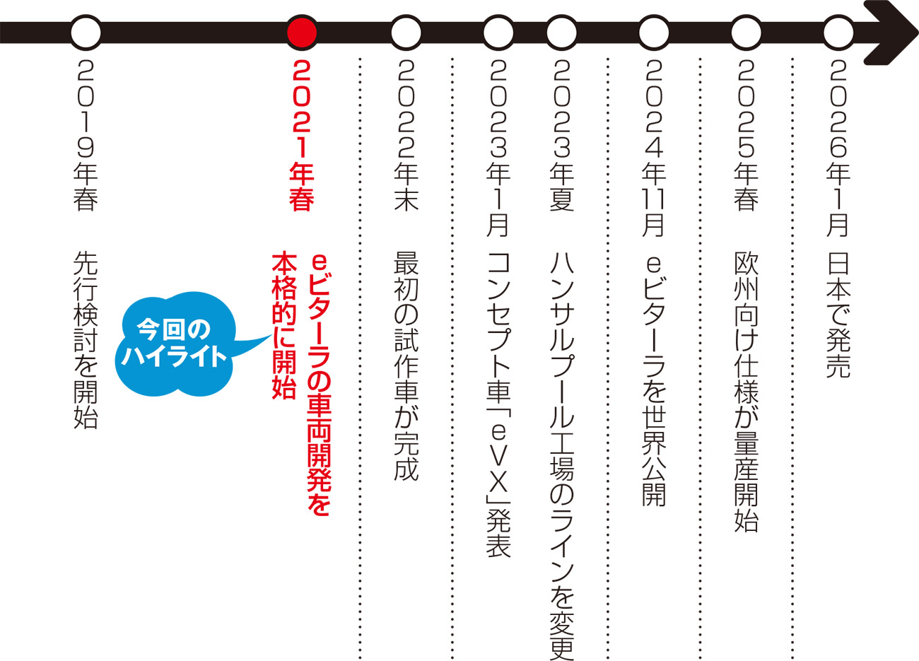 専用です 犬服♪手編み♪Sana様専用です♪ 犬用品 小型犬用手編み