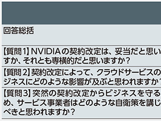 Nvidiaのeula改定で考える お客様は常に神様 なのか 日経クロステック Xtech