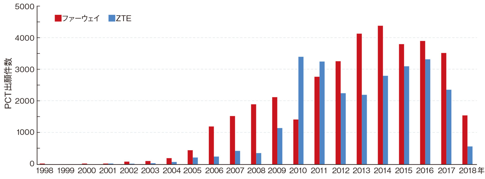 NSP通信　会報2005年10月〜2007年10月 2025年の新NISA、ぼくはこうする - YouTube