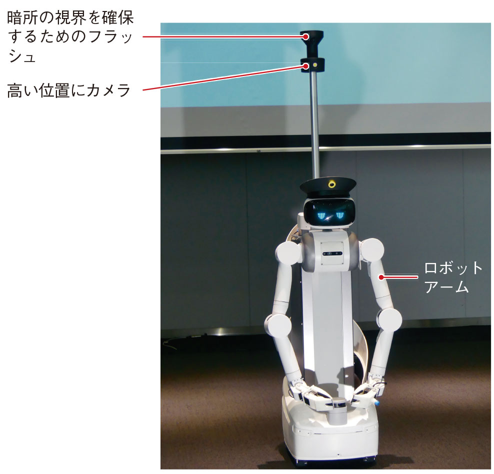 図1　人の操作を前提にロボットを設計