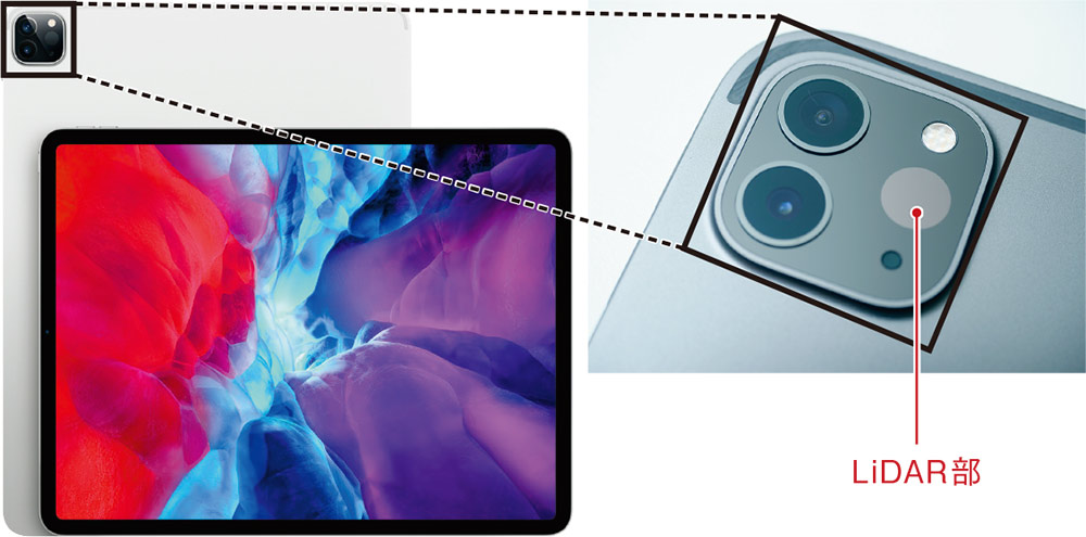 （a）背面にLiDARを搭載した新型iPad Pro
