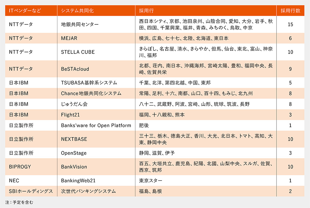 三井家勘定 管見 (資料) NISAをご利用のお客様へ - 岡地証券