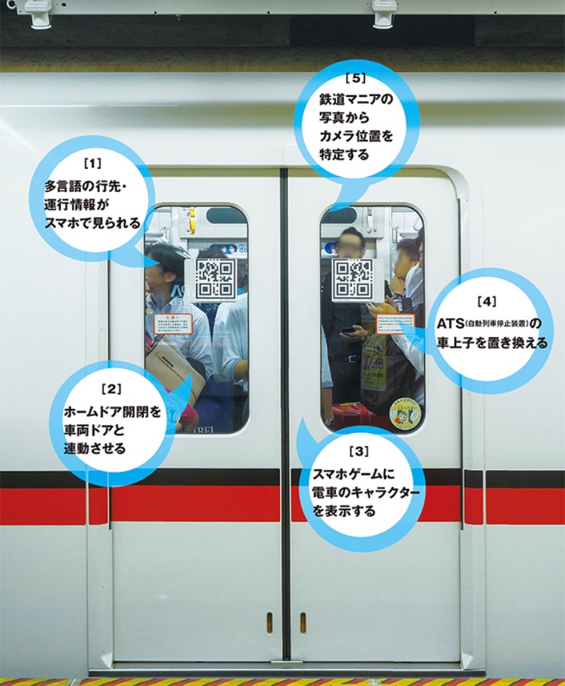 電車ドアにqrコード 何のため 日経クロステック Xtech