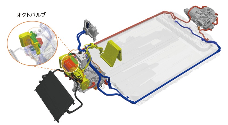 モデルY搭載、熱の司令塔「オクトバルブ」、テスラが問うソフト時代のハード | 日経クロステック(xTECH)