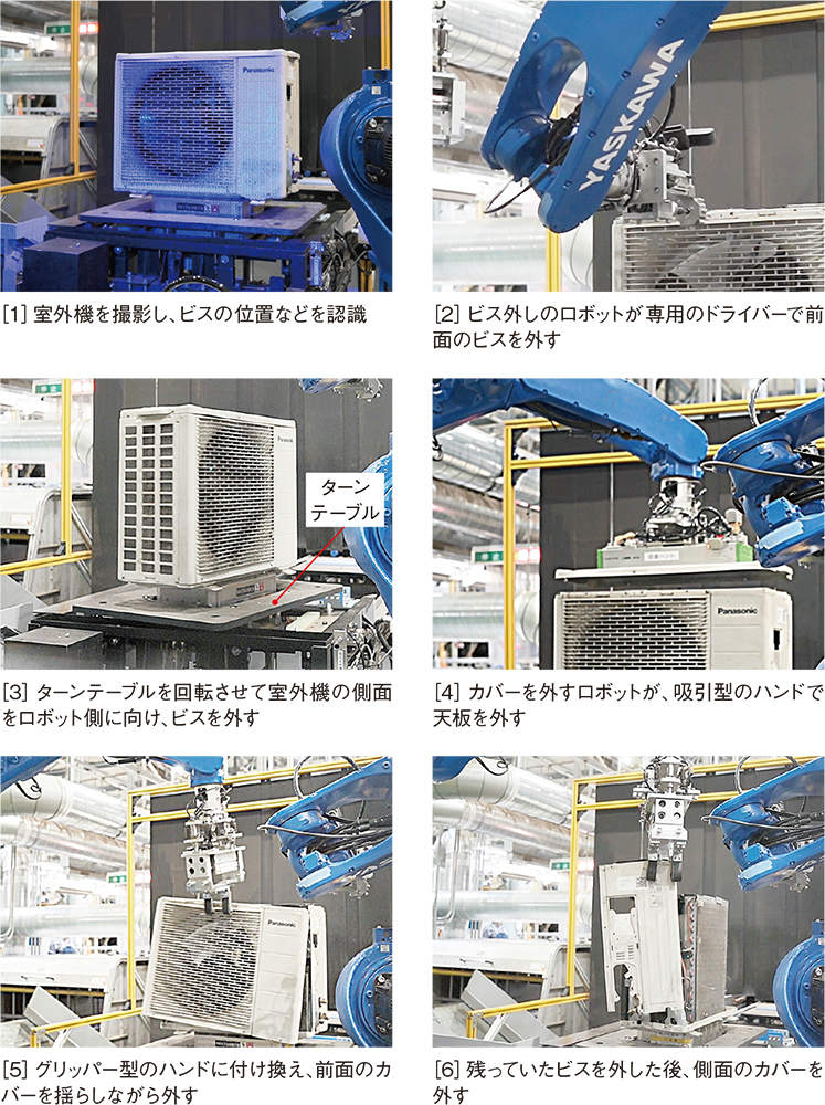 パナソニック　室外機 パナソニック、エアコン室外機の自動分解システム開発 - Impress Watch