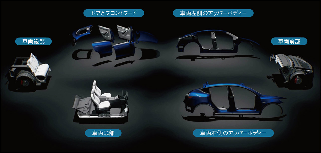 テスラが仕掛ける“48V革新”、人手排除のハーネス技術も特許で判明（2