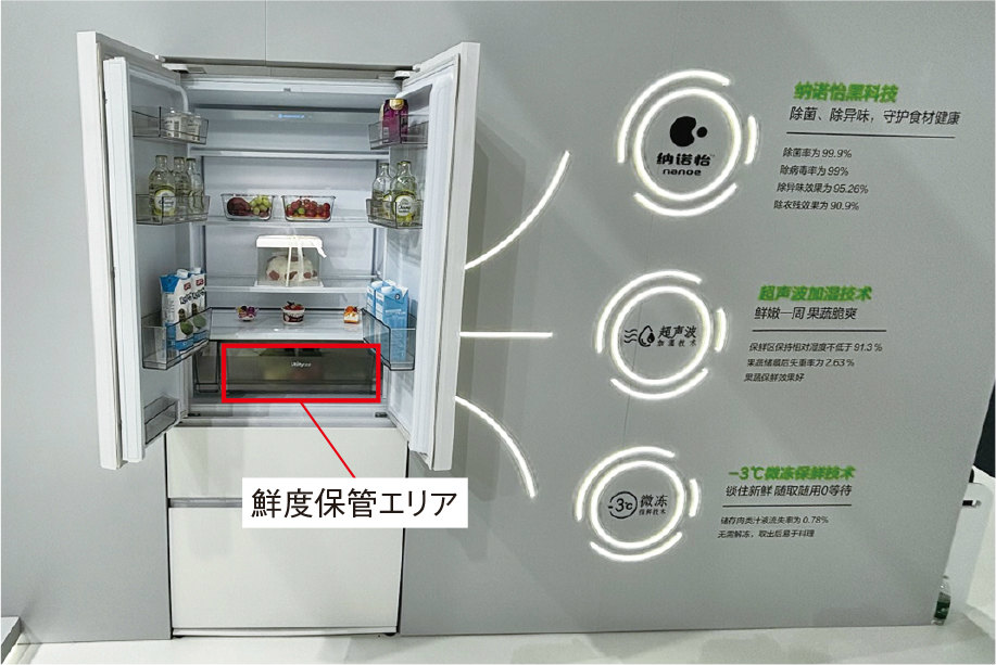 レーザーTVや冷蔵庫など最新家電が集結、ユニーク技術で中国市場を掴めるか | 日経クロステック（xTECH）