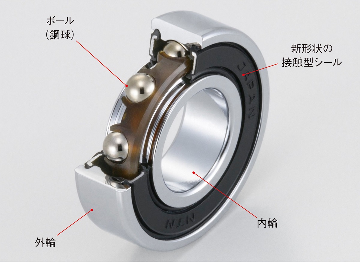 図1　サーボモーター用低発塵軸受