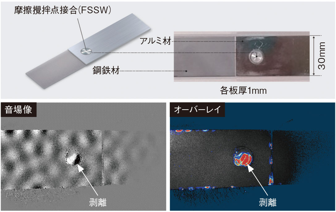 異材接合の見えない剥がれを検出、島津が独自手法の探傷装置の新型