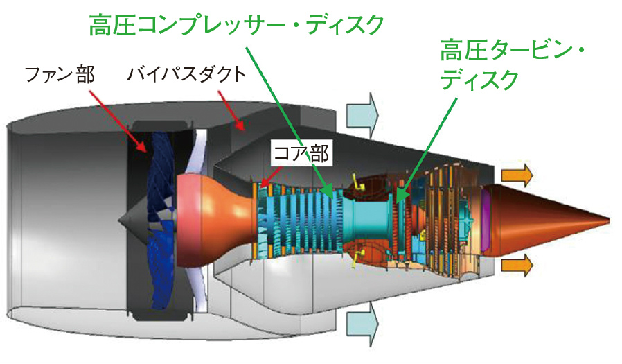 航空機エンジンのトラブル影響拡大、損失額1兆円規模、ANAも減便（2