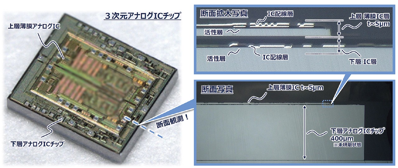 表面と薄膜分析技術の基礎 | L.C.フェルドマン, J.W.メイヤー