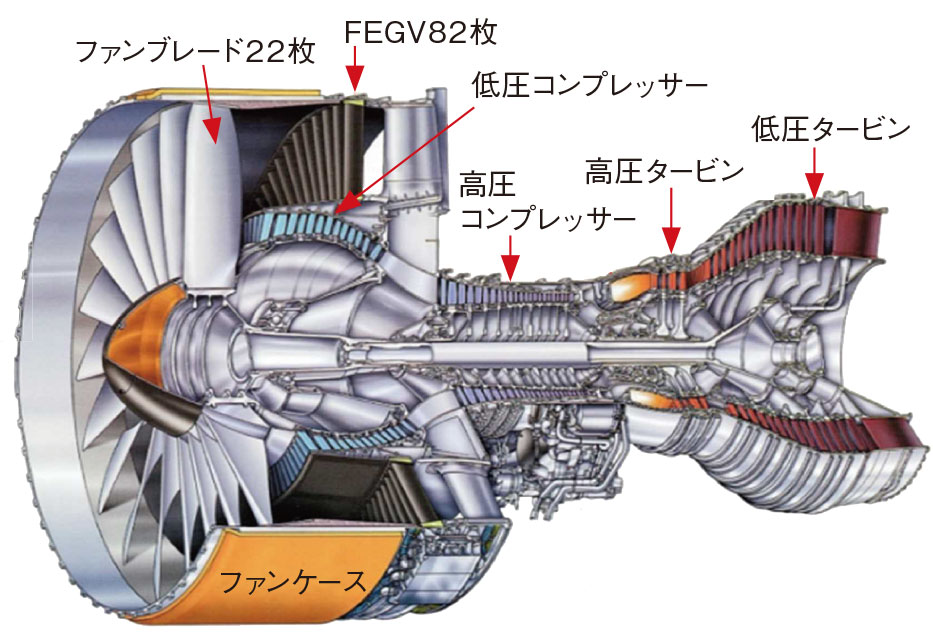 0.1mmの金属粒」が招いたブレード破断、那覇発日本航空B777のエンジン