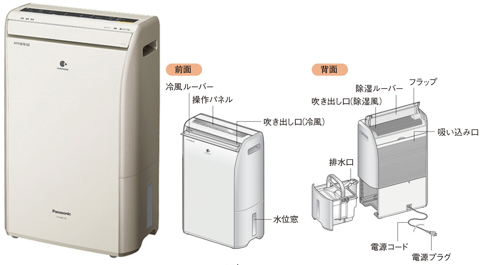 パナソニック 除湿機 - 東京都の家電