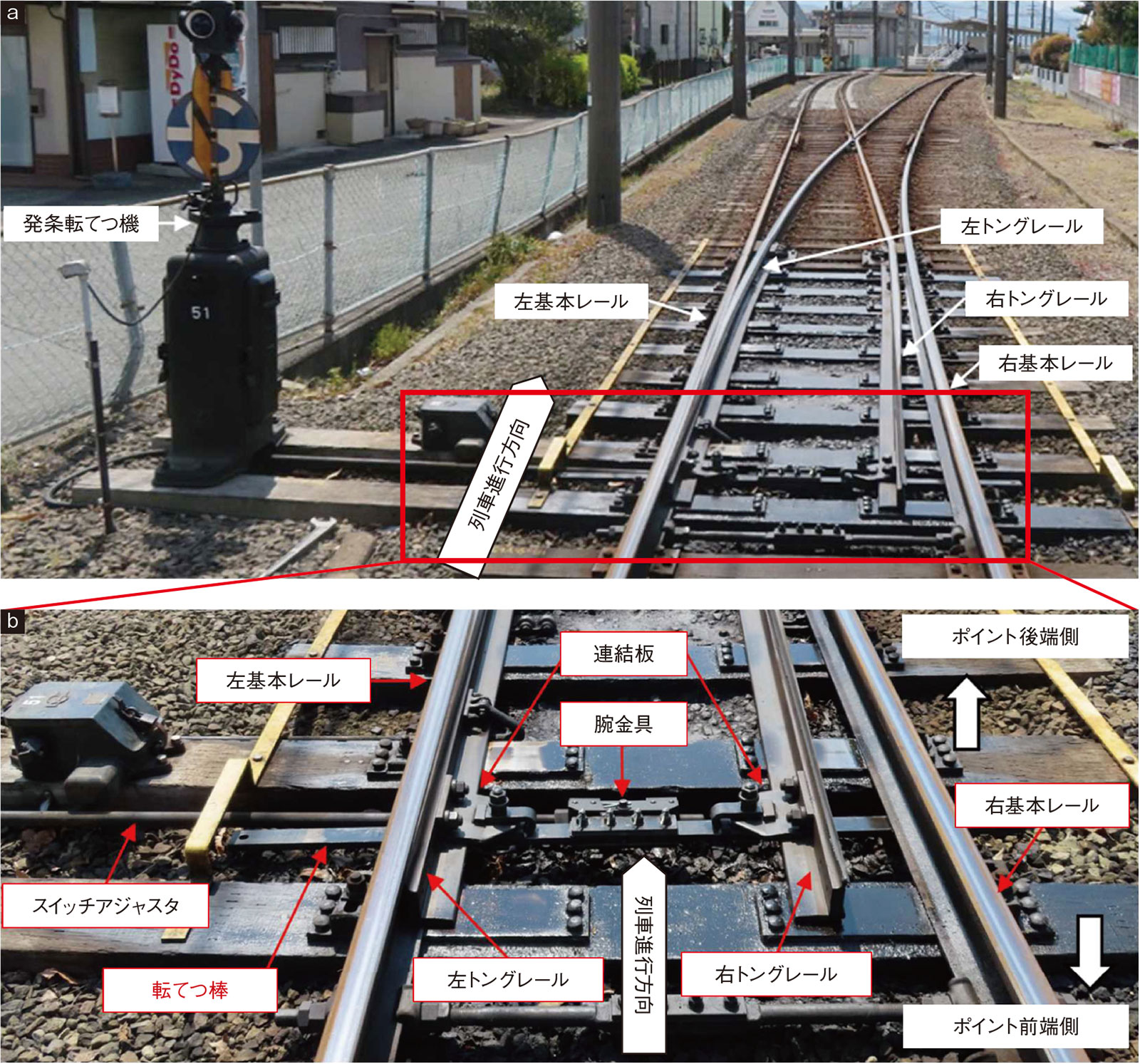 伊予鉄脱線の原因はレール部材の疲労折損、事故調査に専門家が覚えた