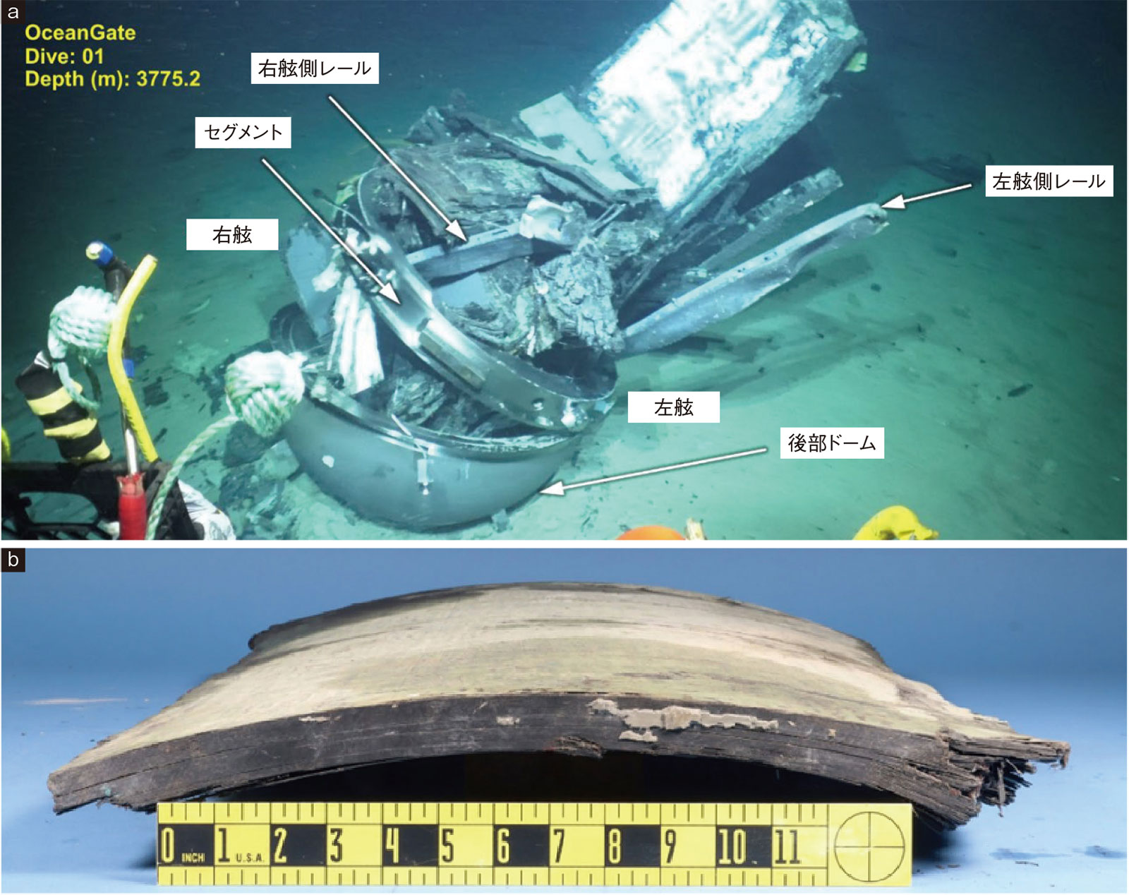 水深3363mで圧壊した潜水艇「タイタン」、耐圧殻に「使うべきでない