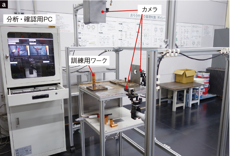 熟練の技を動画解析するダイキン工業、数値とグラフで指導し育成期間半減 | 日経クロステック（xTECH）