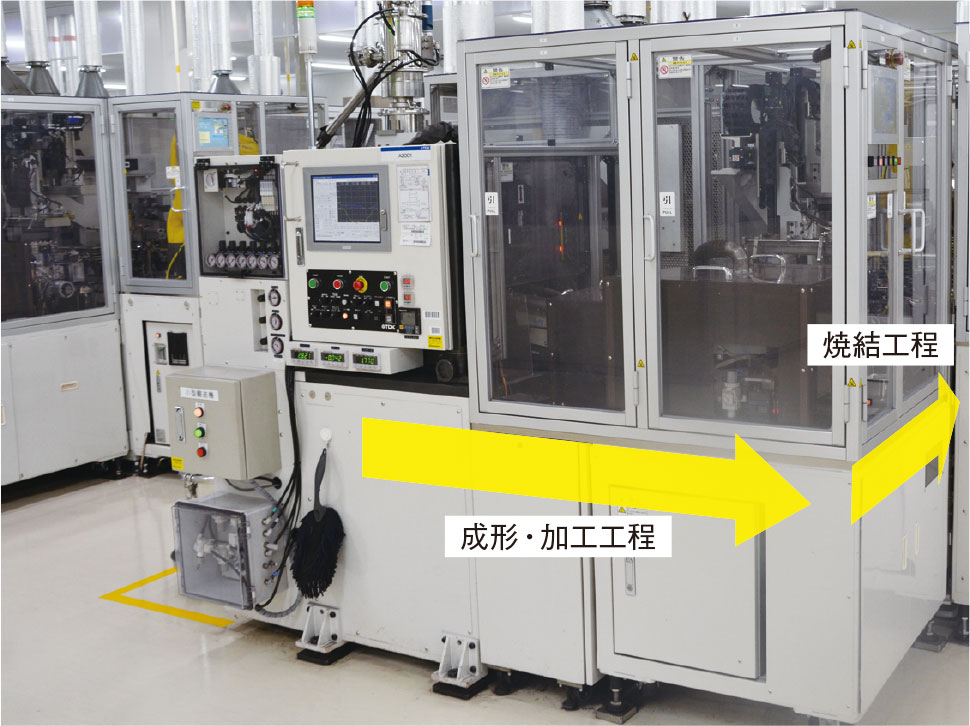 19発売年月日ＴＤＫの品質革新 無人化工場をめざすＺＱＣ活動/日本能率協会マネジメントセンター/日本能率協会