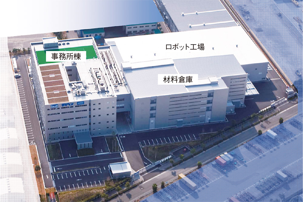 図1　六甲事業所の敷地