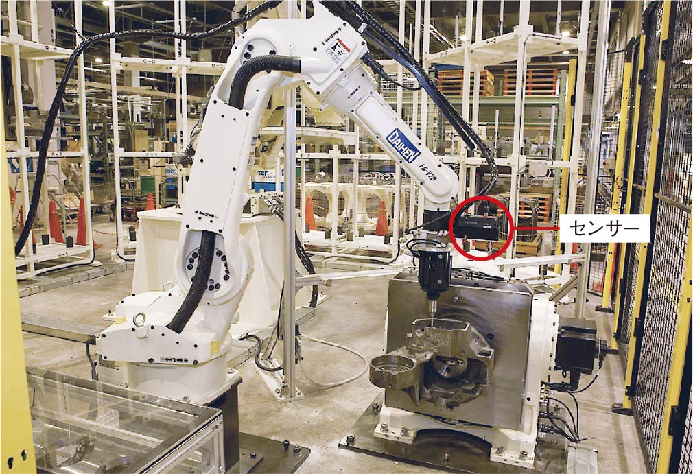 図2　ロボットが鋳物を加工