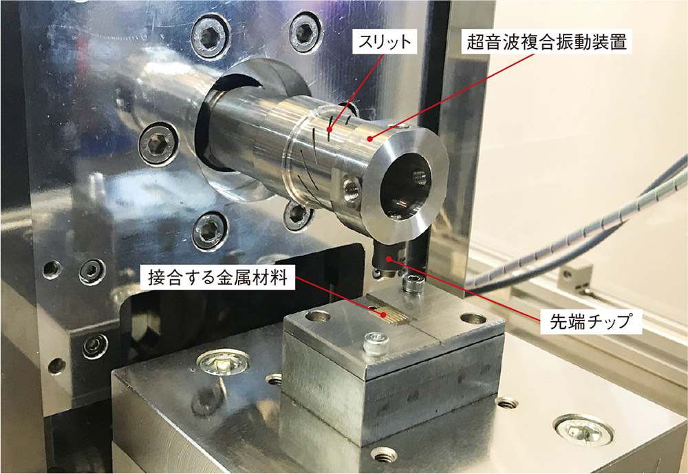 図2　超音波複合振動装置の外観