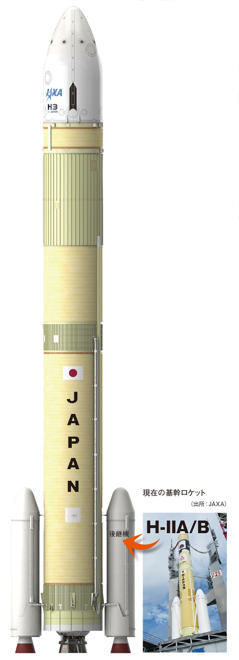 需要高まる宇宙関連ビジネス 国際競争力の向上を図るh3 日経クロステック Xtech 需要高まる宇宙関連ビジネス 国際競争力の向上を図るh3 日経クロステック Xtech