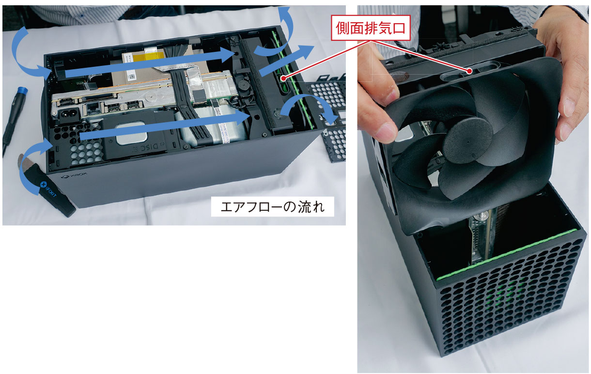 図10　吸気から排気へ一方通行のエアフローを実現