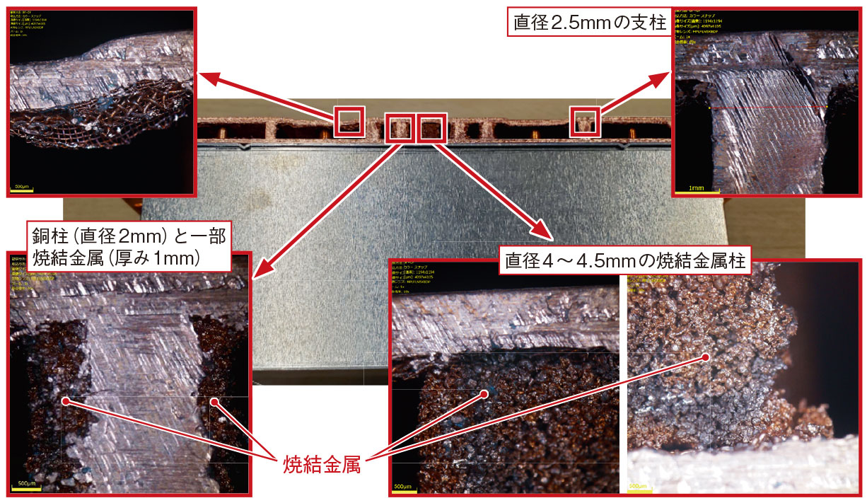 箱は熱問題解決】最近の情報でPS5はCPUコア部分を半分殺してたのが判明、その理由が排熱では？問題 ->画像>6枚 
