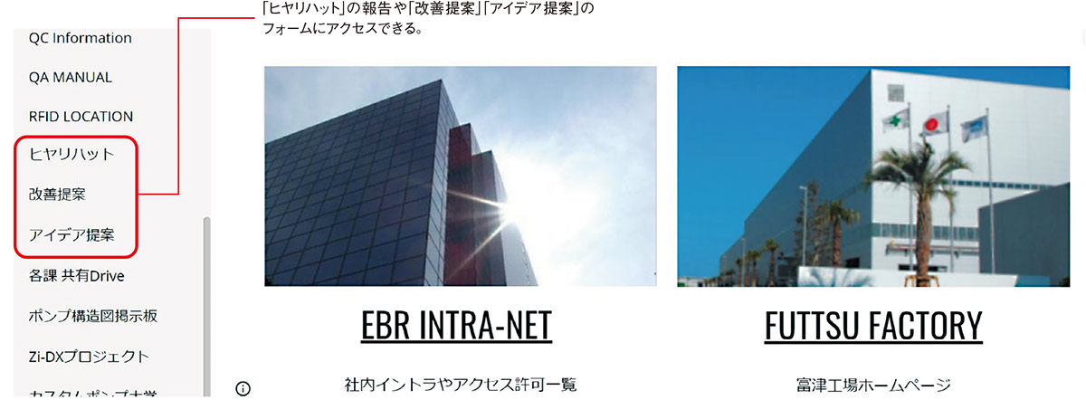 図3　富津工場のポータルサイト