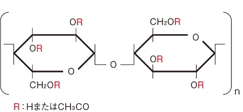 図2　酢酸セルロースの分子構造