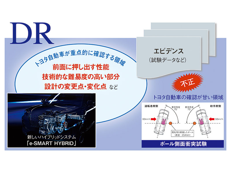 泣きっ面に蜂」欧州自動車、転落の歴史！ ディーゼル不正、日本