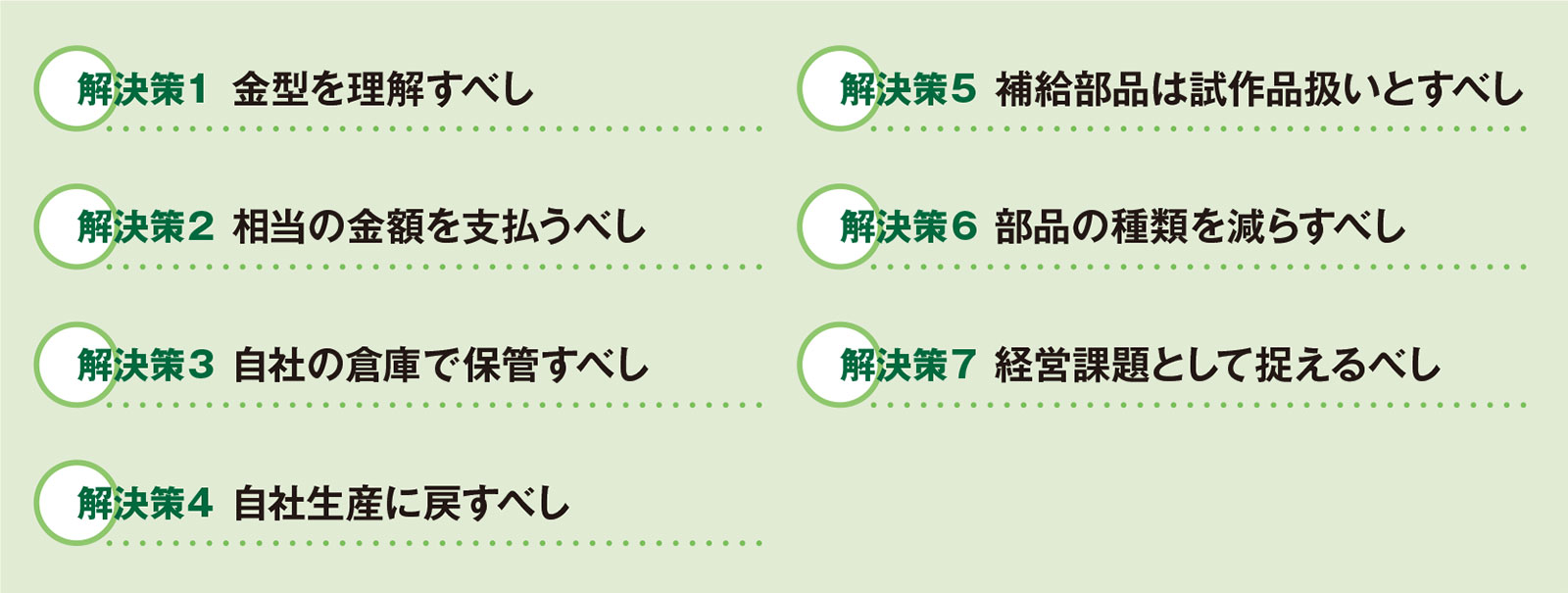 完全解決へ検討すべき7つの策、コンプラ違反と決別せよ | 日経クロス