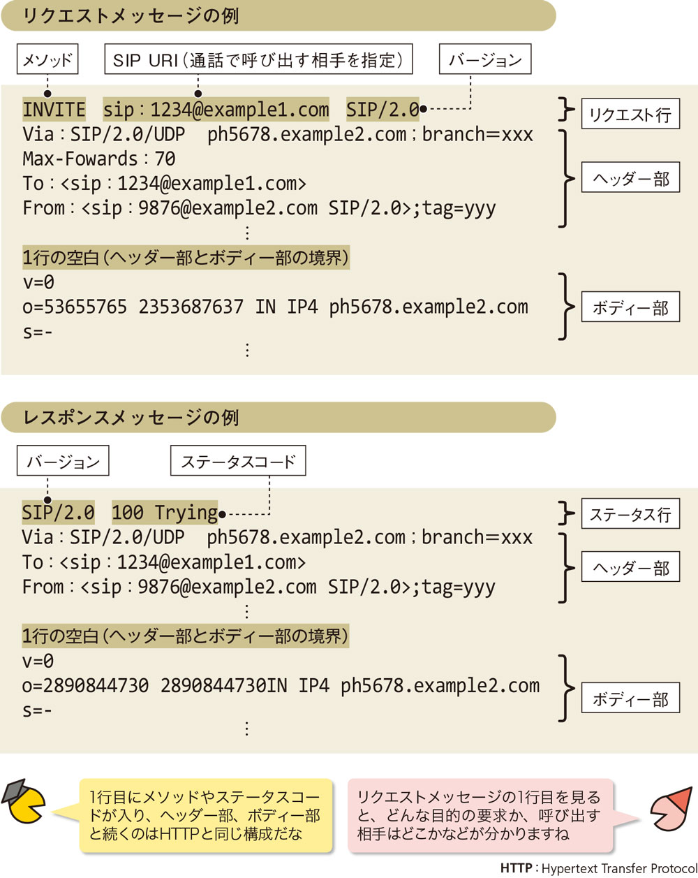 ナビジョン　リクエストお問い合わせページ Shopify]各商品ページにその商品についてのお問合せフォームを