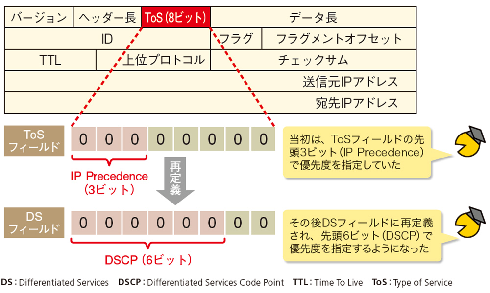 貫く信条　御行　sp FUKUDA|フクダ フルライン グリーンレーザー墨出し器+受光器+