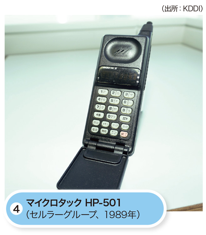 自動車電話 KDDI （セルラー）M101HA - www.top4all.pl