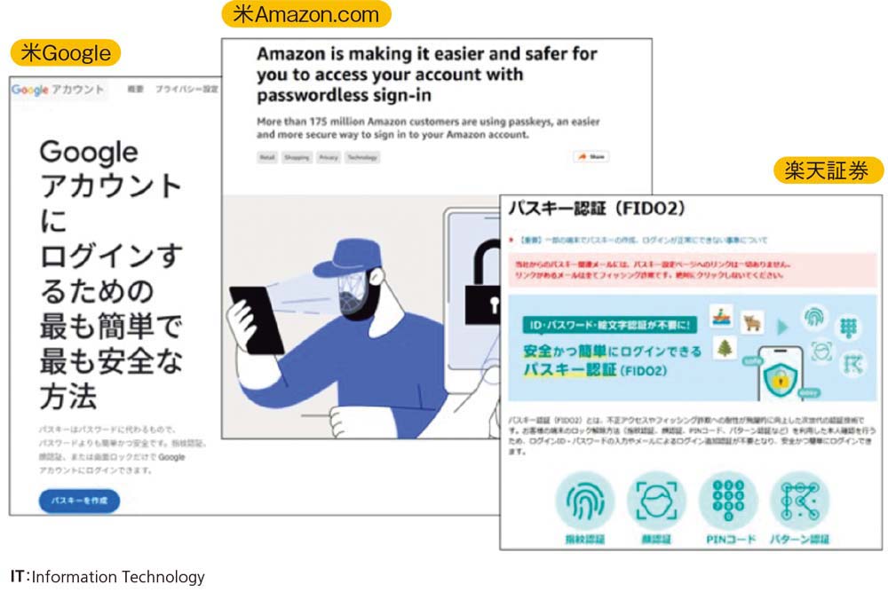 認証の転換点 | 日経クロステック（xTECH）