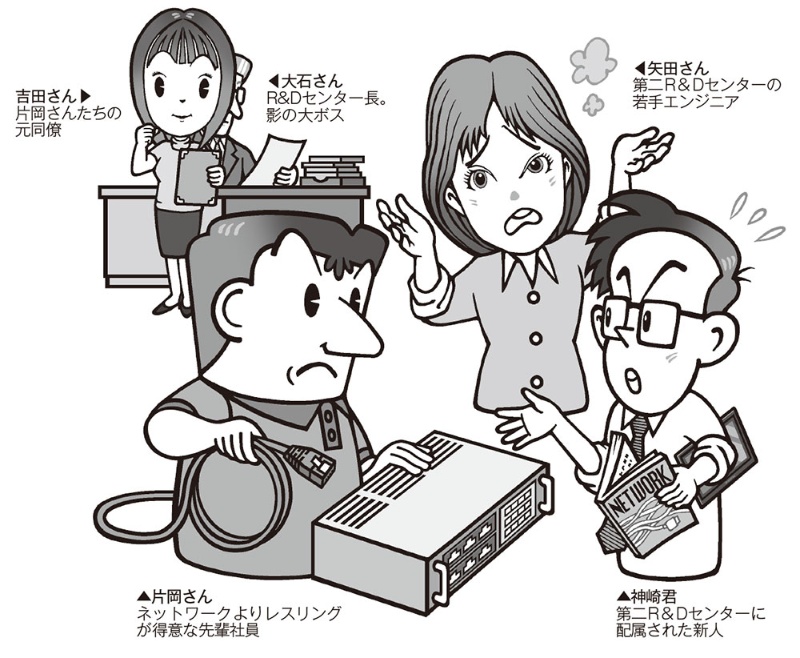 Lanケーブルの切り替え器や切断器を調査せよ 日経クロステック Xtech Lanケーブルの切り替え器や切断器を調査せよ 日経クロステック Xtech