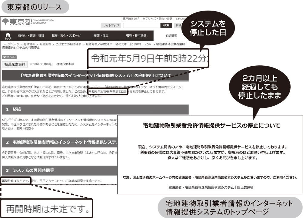 東京都が不正アクセス被害 ランサムウエア感染の可能性 日経クロステック Xtech