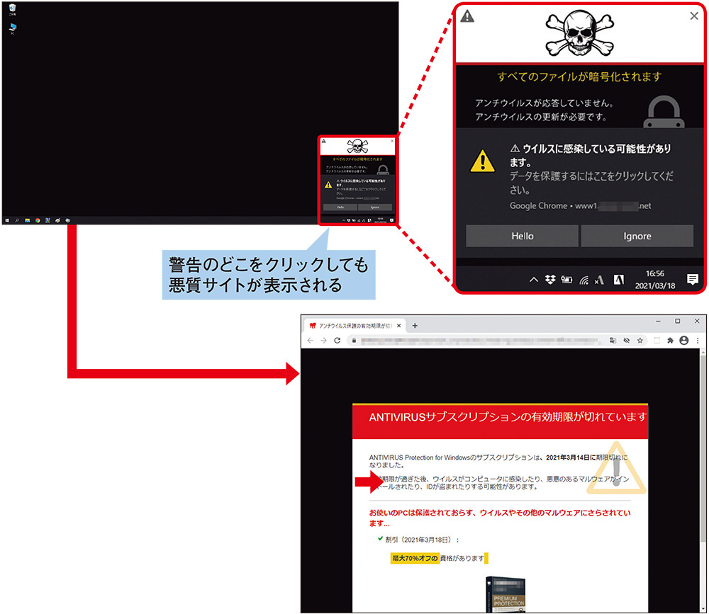 誤表示確認用 両面表示マグネット標識 805－83 運転中／点検中 | 【ミドリ安全