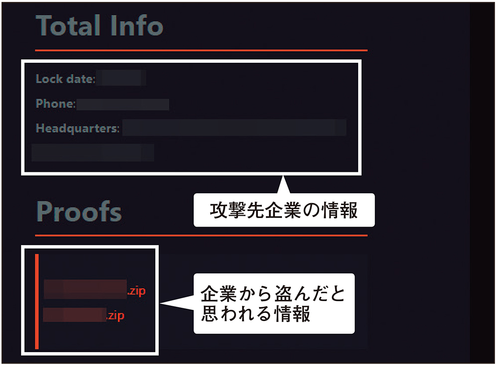 図1●盗んだデータの一部を公表して脅迫