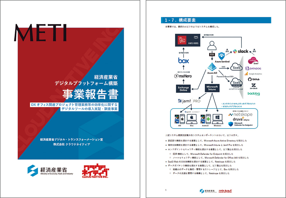 図1●経済産業省が公表した実証実験の事業報告書