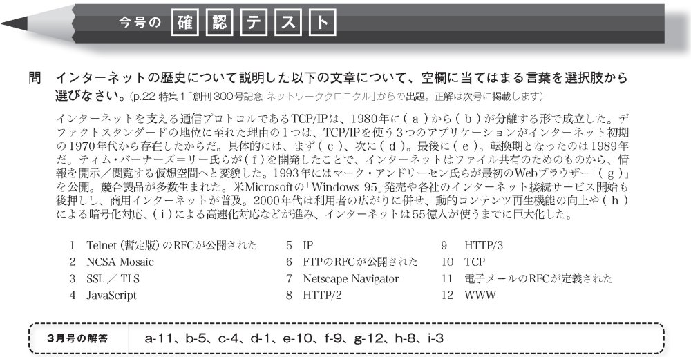 日経NETWORK 2025年4月号 | 日経クロステック（xTECH）