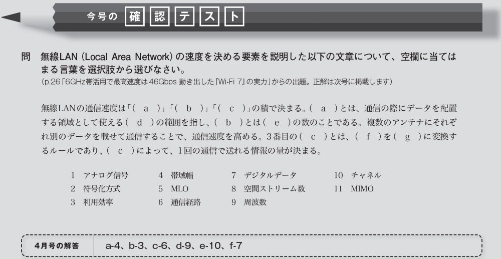 日経NETWORK 2024年4月号 | 日経クロステック（xTECH）