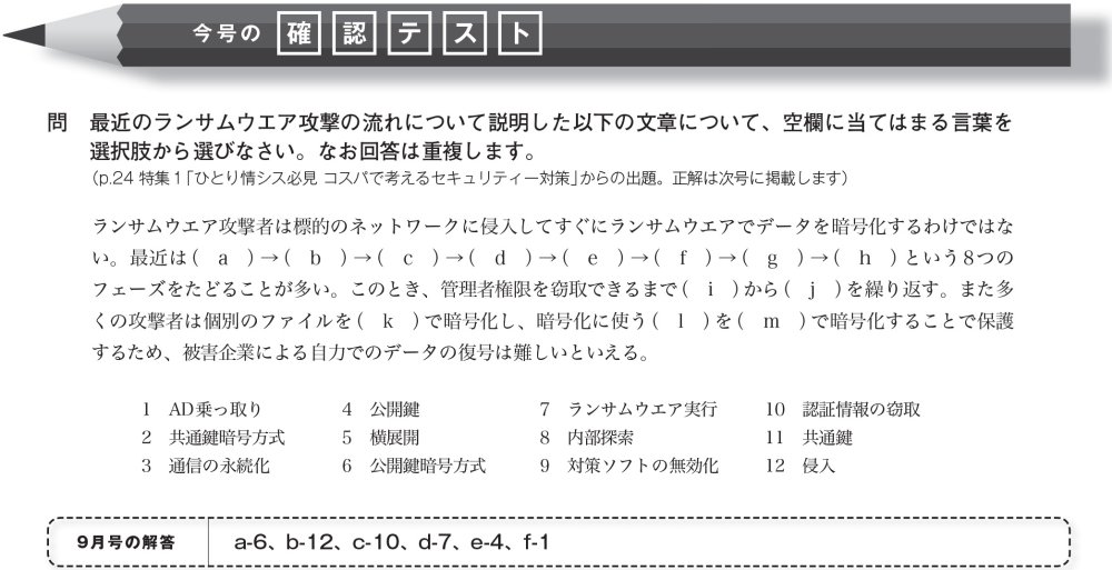 【裁断済】日経NETWORK 2021年4月号〜2024年10月号 セット 裁断済】日経NETWORK 2021年4月号〜2024年10月号 セット - メルカリ