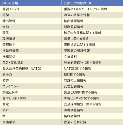 Part2 Q&A | 日経クロステック(xTECH)