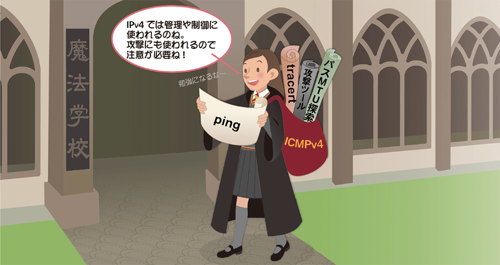 PICT1●ICMPv4はpingなどのコマンドに使われる