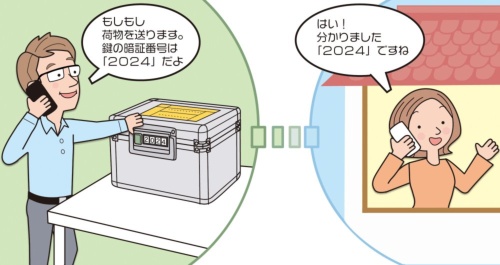 PICT1●データの送信者と受信者が事前に「鍵」を共有