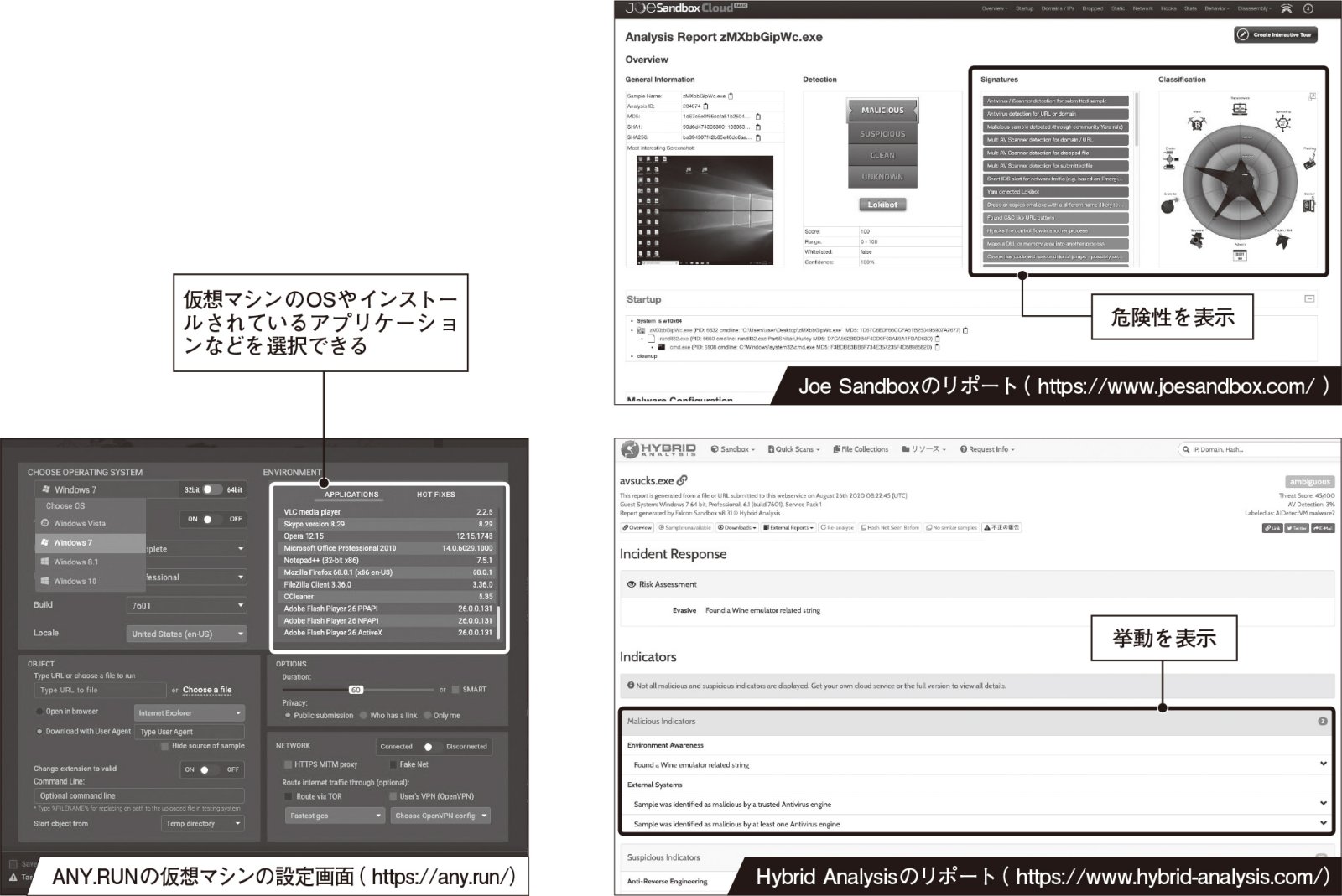 マルウエアのサンドボックス回避術 日経クロステック Xtech