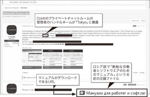 図1●攻撃者グループ「Conti」が配布するマニュアルがハッカーフォーラムで流出