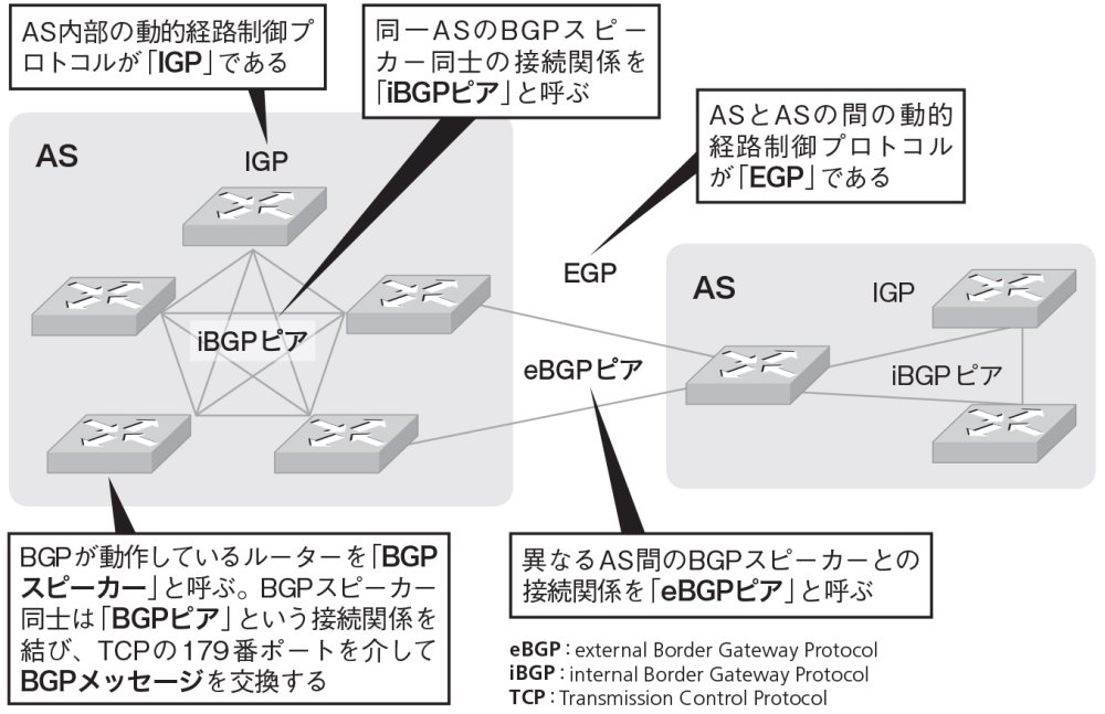 bgp 販売 スピーカー