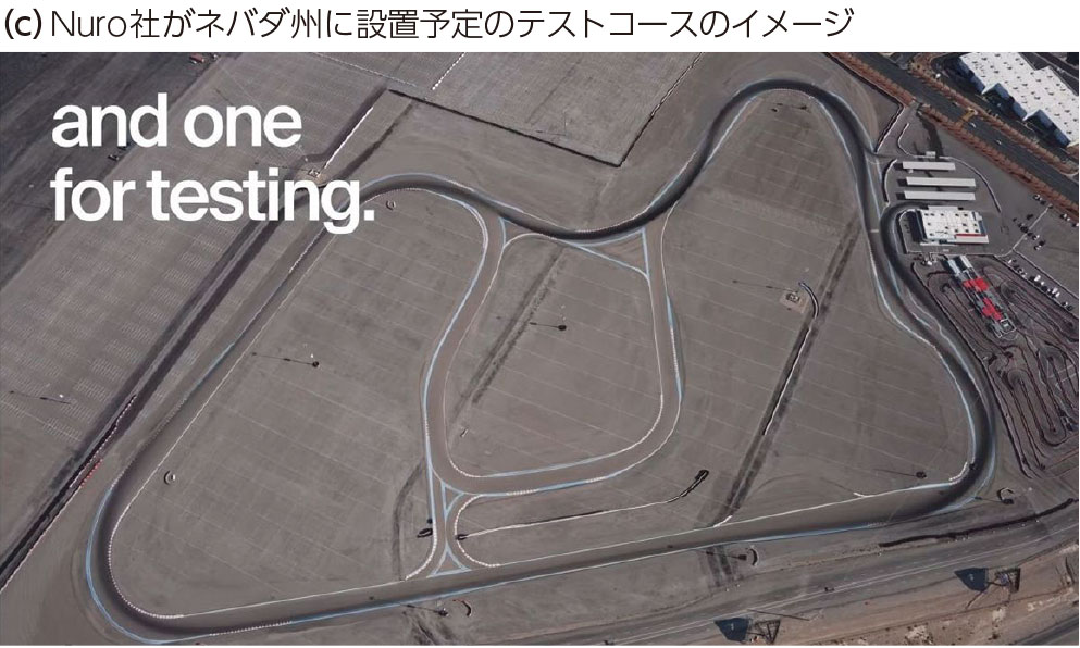 （c）Nuro社がネバダ州に設置予定のテストコースのイメージ
